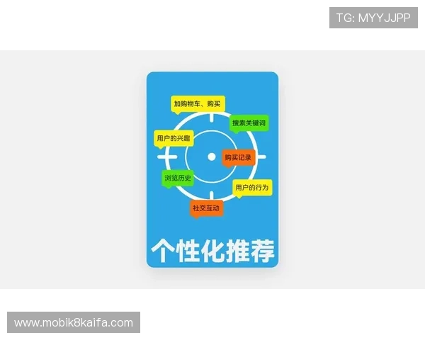 凯发集团手机版引入智能推荐系统，个性化推送优质游戏内容